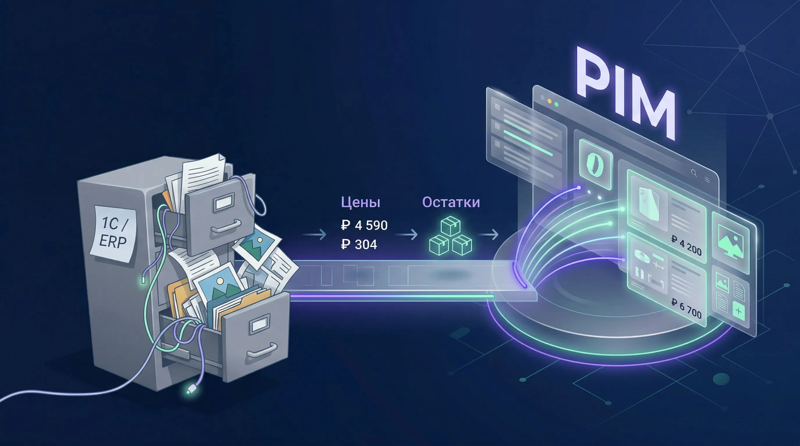 PIM vs ERP: Почему 1С не предназначена для управления e-commerce контентом