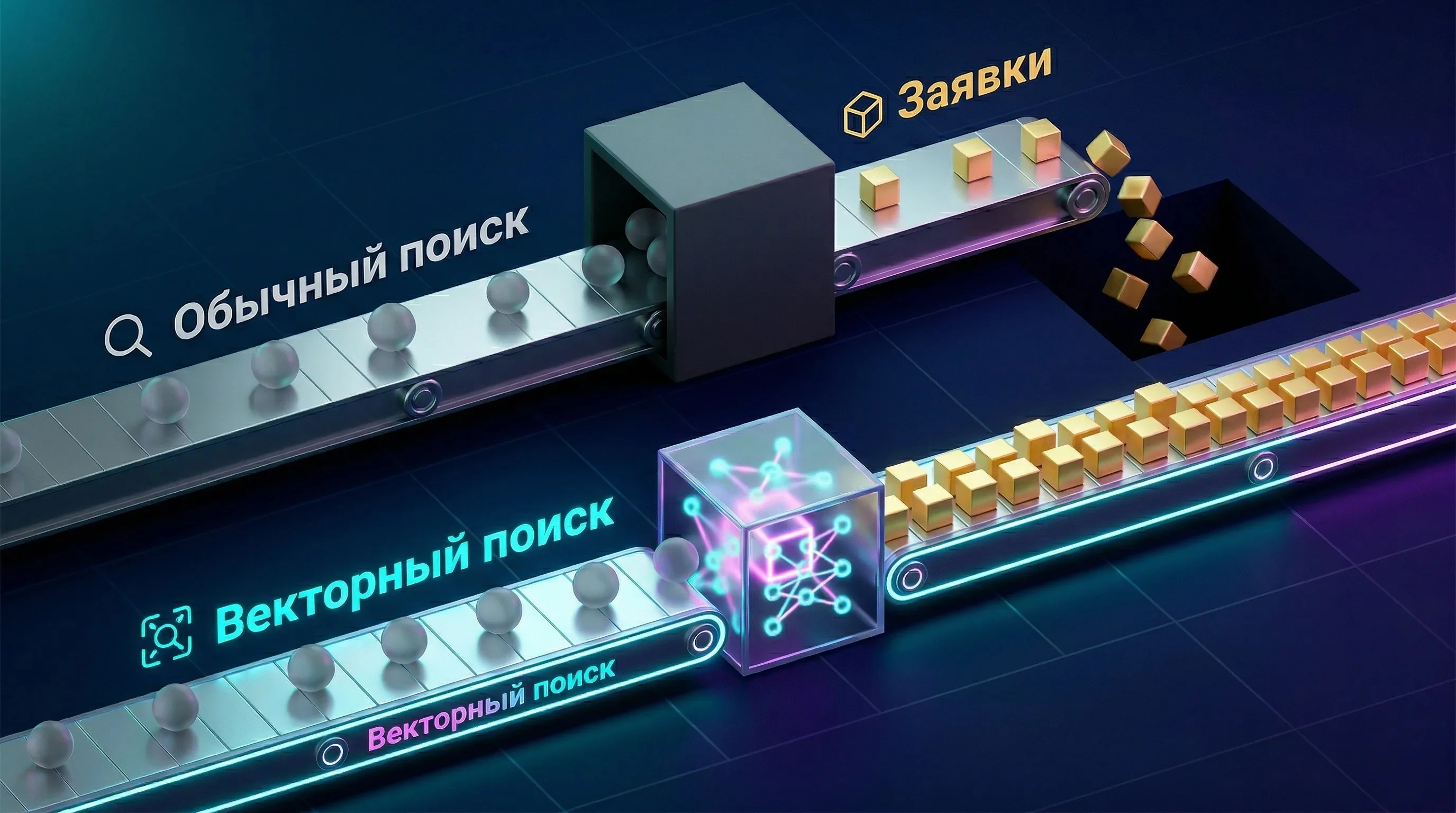 Механика векторного поиска в E-commerce
